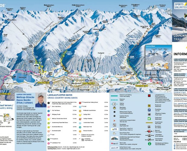 Běžkařská skimapa Davos